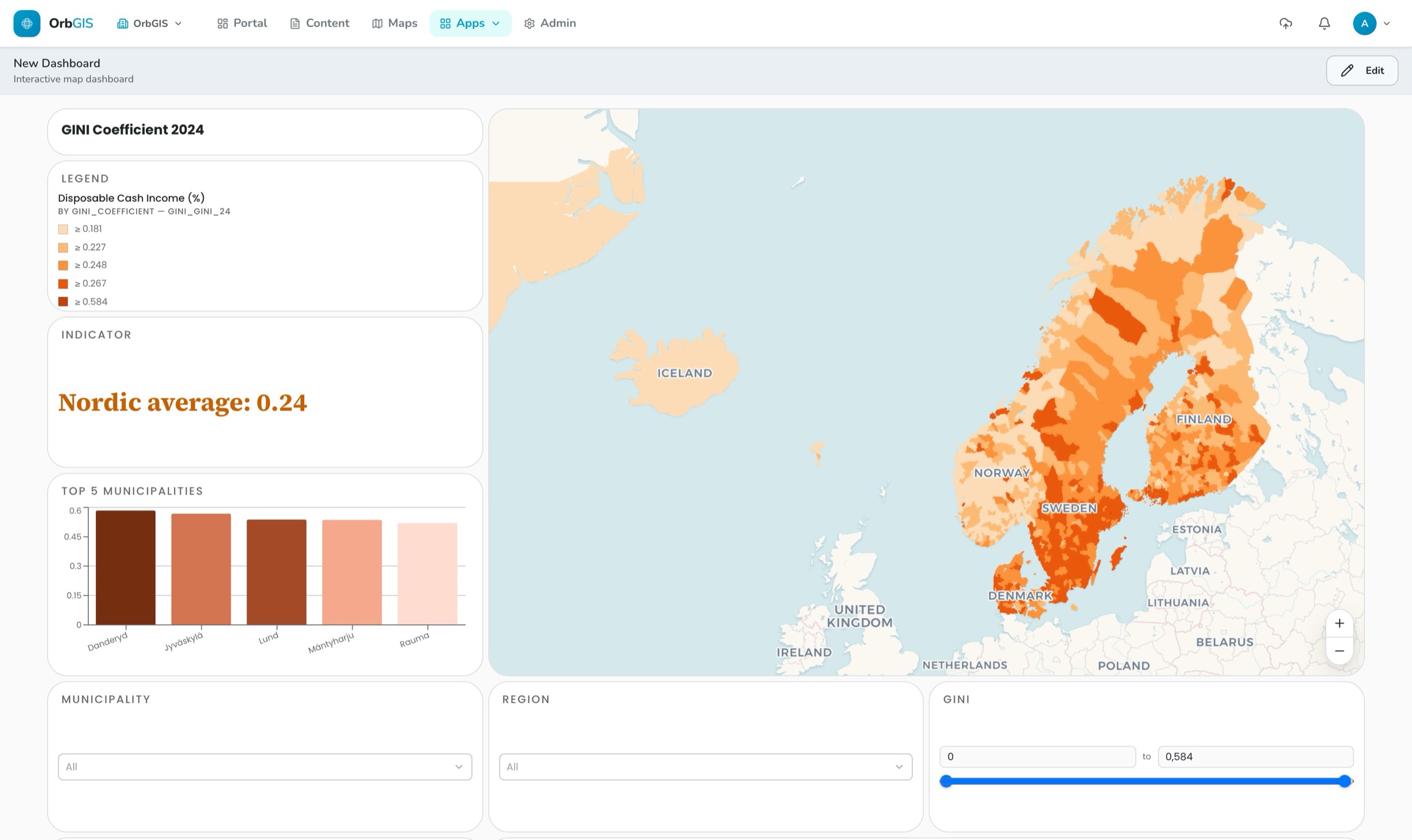 En Dashboard i OrbGIS med indikatorer, stapeldiagram, filter och en levande koropletkarta