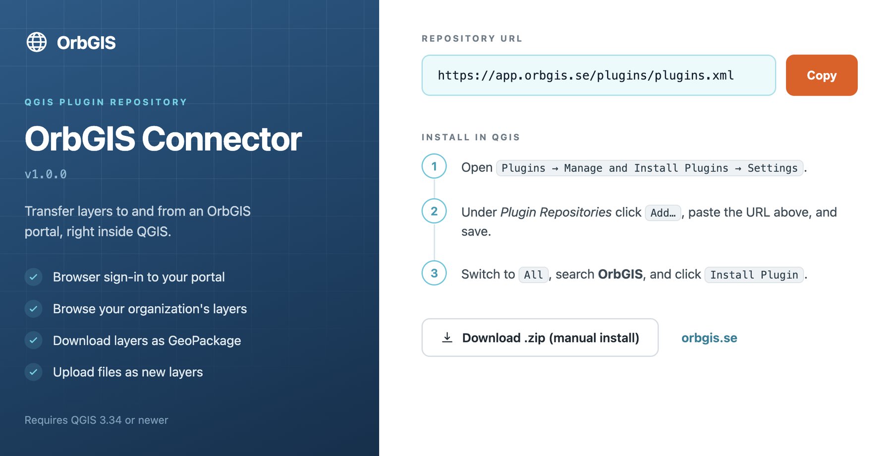 Lagerträdet och kartytan i OrbGIS Connector inuti QGIS